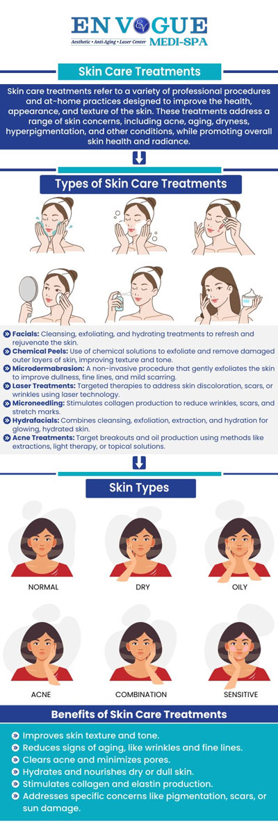 At En Vogue Medi Spa, we offer a range of skin care treatments tailored to address your unique skin concerns. From acne and aging to uneven skin tone, our treatments are designed to rejuvenate and enhance your skin’s natural beauty. Our experienced professionals use the latest techniques and technologies to help you achieve healthier, more radiant skin in a comfortable, relaxing environment. For more information, contact us or book an appointment online. We are conveniently located at 19 Summit Square Shopping Center, Langhorne, PA 19047. At En Vogue Medi Spa, we offer a range of skin care treatments tailored to address your unique skin concerns. From acne and aging to uneven skin tone, our treatments are designed to rejuvenate and enhance your skin’s natural beauty. Our experienced professionals use the latest techniques and technologies to help you achieve healthier, more radiant skin in a comfortable, relaxing environment. For more information, contact us or book an appointment online. We are conveniently located at 19 Summit Square Shopping Center, Langhorne, PA 19047.