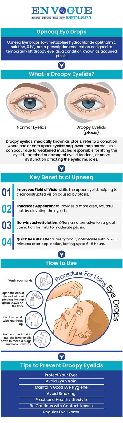 Revitalize your eyes with Upneeq, an effective treatment for droopy eyelids. This prescription eye drop lifts and tightens the upper eyelid for a more youthful, refreshed appearance. Upneeq has been authorized by the FDA as a safe and effective treatment for adults with acquired eyelid ptosis.  At En Vogue Medi-Spa, we can provide you with the one-of-a-kind product Upneeq to help correct your droopy eyelids. For more information, contact us or book an appointment online. Our clinics are located in Southampton, PA and Langhorne, PA.