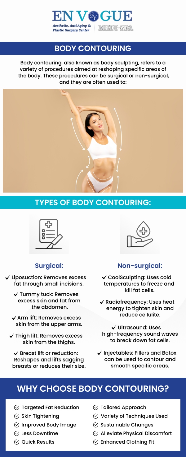 Lose weight and reshape your body non-surgically. En Vogue Medi-Spa in Southampton, PA provides body contouring treatments in the form of body wraps, B-12 injections, fat melting, and skin tightening among others. For more information, contact us or schedule an appointment online. Our clinics are located in Southampton, PA and Langhorne, PA.