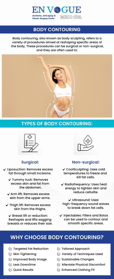 Lose weight and reshape your body non-surgically. En Vogue Medi-Spa in Southampton, PA provides body contouring treatments in the form of body wraps, B-12 injections, fat melting, and skin tightening among others. For more information, contact us or schedule an appointment online. Our clinics are located in Southampton, PA and Langhorne, PA.