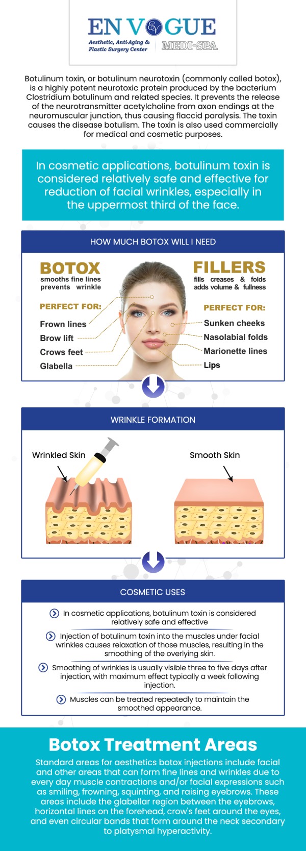 Botox injections are no longer just for Hollywood stars—people from all walks of life are turning to Botox to reduce the signs of aging. At En Vogue Medi-Spa, we offer Botox as part of our comprehensive anti-aging services, helping you achieve a smoother, more youthful appearance. Our clinics are located in Southampton, PA and Langhorne, PA. For more information, contact our friendly staff to schedule a consultation. Botox injections are no longer just for Hollywood stars—people from all walks of life are turning to Botox to reduce the signs of aging. At En Vogue Medi-Spa, we offer Botox as part of our comprehensive anti-aging services, helping you achieve a smoother, more youthful appearance. Our clinics are located in Southampton, PA and Langhorne, PA. For more information, contact our friendly staff to schedule a consultation.
