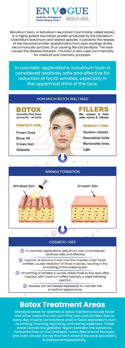Botox injections are no longer just for Hollywood stars—people from all walks of life are turning to Botox to reduce the signs of aging. At En Vogue Medi-Spa, we offer Botox as part of our comprehensive anti-aging services, helping you achieve a smoother, more youthful appearance. Our clinics are located in Southampton, PA and Langhorne, PA. For more information, contact our friendly staff to schedule a consultation. Botox injections are no longer just for Hollywood stars—people from all walks of life are turning to Botox to reduce the signs of aging. At En Vogue Medi-Spa, we offer Botox as part of our comprehensive anti-aging services, helping you achieve a smoother, more youthful appearance. Our clinics are located in Southampton, PA and Langhorne, PA. For more information, contact our friendly staff to schedule a consultation.