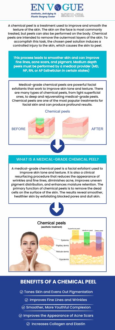 Medical-grade chemical peels provide so many benefits that is why so many often book this appointment over other facial services. At En Vogue Medi Spa, our medical-grade chemical peels are designed to rejuvenate and refresh your skin. These advanced treatments exfoliate the outer layer of your skin, helping to reduce fine lines, wrinkles, acne, and pigmentation issues. Our skilled specialists will customize each peel to your skin’s unique needs, leaving you with smoother, brighter, and more youthful-looking skin. For more information, contact us or schedule an appointment online. We are conveniently located at 44 2nd St Pike, Southampton, PA 18966.