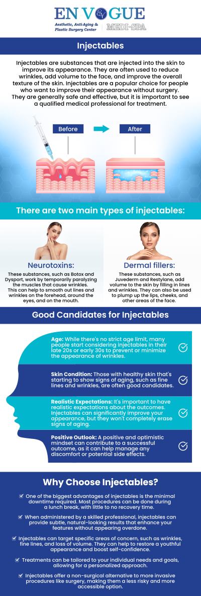 Cosmetic injectables give you a youthful and rejuvenated appearance. There are numerous benefits of cosmetic injectables such as they are minimally invasive, take less time, the scarring is minimal and most importantly, they come at reasonable prices. En Vogue Medi-Spa provides cosmetic injectables to smooth fine lines, and wrinkles and bring back that youthful glow. For more information, contact us or book an appointment online. Our clinics are located in Southampton, PA and Langhorne, PA.