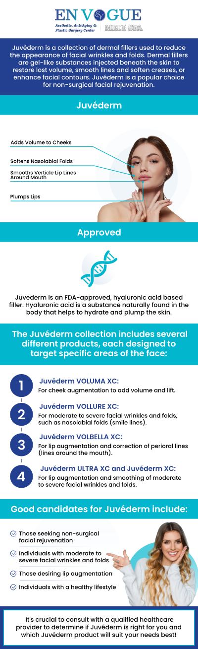 Juvéderm injections help restore facial volume, smooth wrinkles, and enhance natural contours for a youthful, refreshed appearance. At En Vogue Medi Spa, clients receive personalized treatment plans from skilled specialists who tailor each session to individual goals, ensuring natural-looking results and boosting confidence while maintaining overall facial harmony. For more information, contact us or book an appointment online. Our clinic is located at 19 Summit Square Shopping Center, Langhorne, PA 19047. Juvéderm injections help restore facial volume, smooth wrinkles, and enhance natural contours for a youthful, refreshed appearance. At En Vogue Medi Spa, clients receive personalized treatment plans from skilled specialists who tailor each session to individual goals, ensuring natural-looking results and boosting confidence while maintaining overall facial harmony. For more information, contact us or book an appointment online. Our clinic is located at 19 Summit Square Shopping Center, Langhorne, PA 19047.