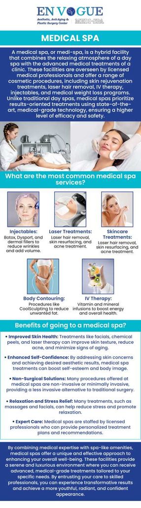 En Vogue Medi Spa provides a variety of medical spa services that you not only will enjoy but will want to come back for more. We specialize in men's & women's anti-aging treatments, nonsurgical body reshaping & weight loss, hair restoration, cosmetic injectables, laser hair removal, and skin tightening. For more information, contact us or book an appointment online.  Our clinics are located in Southampton, PA and Langhorne, PA.
