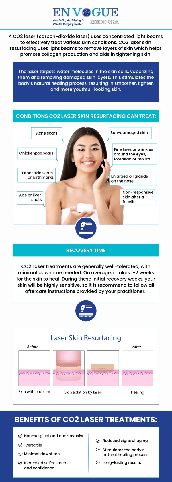 Alma Pixel® CO2 Fractional Laser Skin Resurfacing is a cutting-edge treatment designed to rejuvenate and revitalize your skin. This advanced technology targets deep layers of skin to reduce wrinkles, scars, and sun damage while promoting collagen production for smoother, younger-looking skin. Discover the transformative benefits of Alma Pixel® CO2 for a refreshed and flawless complexion. Get better skin with our specialists at En Vogue Medi-Spa. Contact us today or visit us online to book an appointment. Our clinics are located in Southampton, PA and Langhorne, PA. Alma Pixel® CO2 Fractional Laser Skin Resurfacing is a cutting-edge treatment designed to rejuvenate and revitalize your skin. This advanced technology targets deep layers of skin to reduce wrinkles, scars, and sun damage while promoting collagen production for smoother, younger-looking skin. Discover the transformative benefits of Alma Pixel® CO2 for a refreshed and flawless complexion. Get better skin with our specialists at En Vogue Medi-Spa. Contact us today or visit us online to book an appointment. Our clinics are located in Southampton, PA and Langhorne, PA.