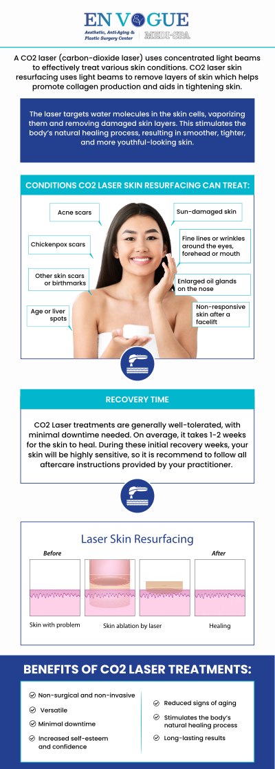 Alma Pixel® CO2 Fractional Laser Skin Resurfacing is a cutting-edge treatment designed to rejuvenate and revitalize your skin. This advanced technology targets deep layers of skin to reduce wrinkles, scars, and sun damage while promoting collagen production for smoother, younger-looking skin. Discover the transformative benefits of Alma Pixel® CO2 for a refreshed and flawless complexion. Get better skin with our specialists at En Vogue Medi-Spa. Contact us today or visit us online to book an appointment. Our clinics are located in Southampton, PA and Langhorne, PA. Alma Pixel® CO2 Fractional Laser Skin Resurfacing is a cutting-edge treatment designed to rejuvenate and revitalize your skin. This advanced technology targets deep layers of skin to reduce wrinkles, scars, and sun damage while promoting collagen production for smoother, younger-looking skin. Discover the transformative benefits of Alma Pixel® CO2 for a refreshed and flawless complexion. Get better skin with our specialists at En Vogue Medi-Spa. Contact us today or visit us online to book an appointment. Our clinics are located in Southampton, PA and Langhorne, PA.