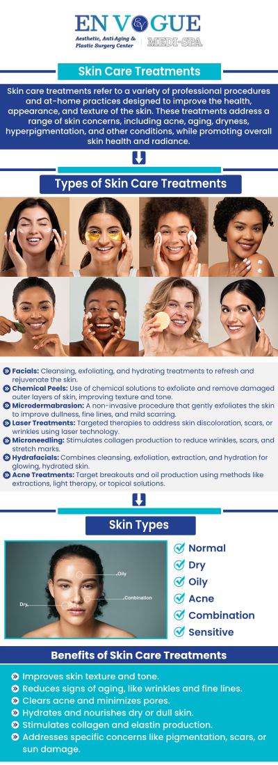 At En Vogue Medi Spa, we offer a range of skin care treatments tailored to address your unique skin concerns. From acne and aging to uneven skin tone, our treatments are designed to rejuvenate and enhance your skin’s natural beauty. Our experienced professionals use the latest techniques and technologies to help you achieve healthier, more radiant skin in a comfortable, relaxing environment. For more information, contact us or book an appointment online. We are conveniently located at 19 Summit Square Shopping Center, Langhorne, PA 19047. At En Vogue Medi Spa, we offer a range of skin care treatments tailored to address your unique skin concerns. From acne and aging to uneven skin tone, our treatments are designed to rejuvenate and enhance your skin’s natural beauty. Our experienced professionals use the latest techniques and technologies to help you achieve healthier, more radiant skin in a comfortable, relaxing environment. For more information, contact us or book an appointment online. We are conveniently located at 19 Summit Square Shopping Center, Langhorne, PA 19047.